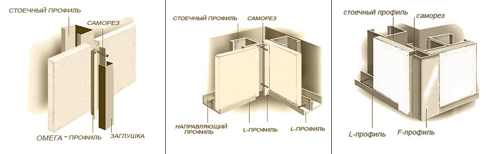 схема монтажа стеновых профилей